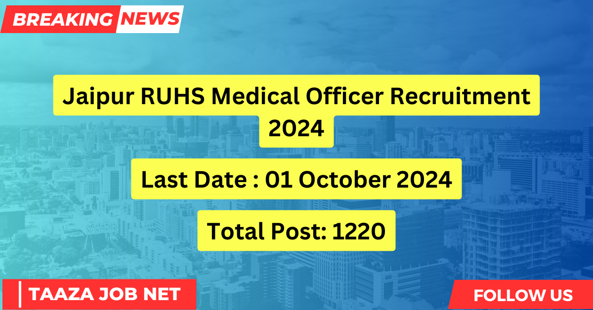 Jaipur RUHS Medical Officer Recruitment 2024